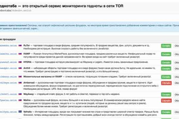 Кракен тор зеркало