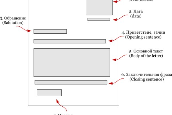 Почему кракен перестал работать